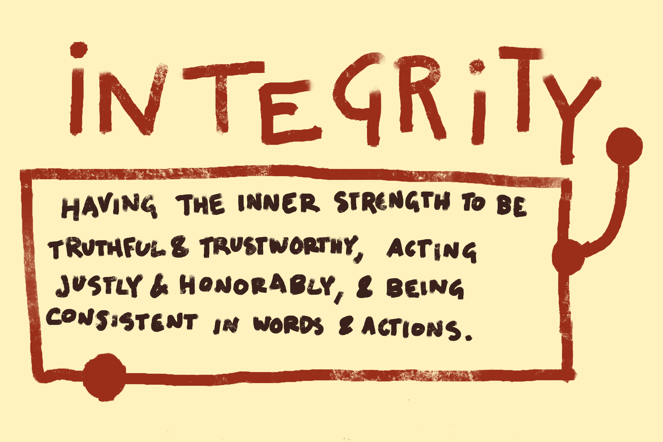 Building Your Integrity Quotient